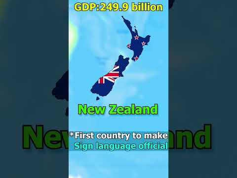 Did you know in New Zealand...????????